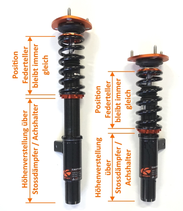K-Sport Gewidnefahrwerk Höhenverstellung